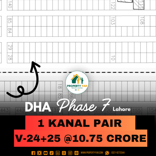 On 150 Feet Wide Road 1 Kanal Pair Plots Available For Sale In DHA Lahore Phase 7-1