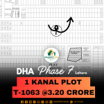 Prime Location 1 Kanal Plot For Sale In DHA Lahore phase 7 Block T