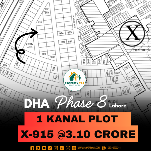 Investor Rate 1 Kanal Plot For Sale In DHA Lahore phase 8 Block X-1
