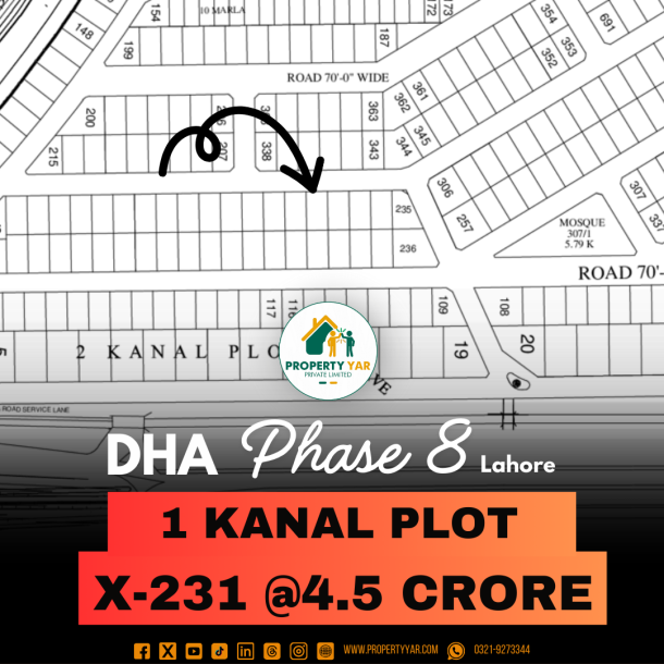 Prime Location 1 Kanal Plot For Sale In DHA Lahore Phase 8 Block X-1