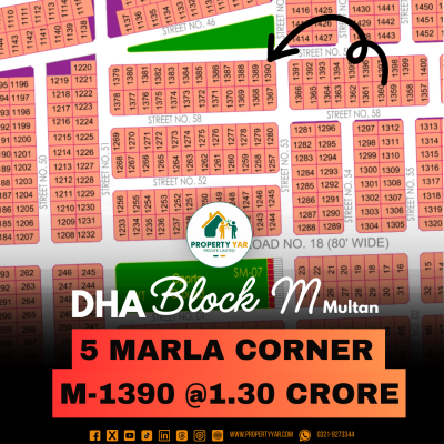 Corner Park Facing Best Price Plot For Sale In DHA Multan Block M