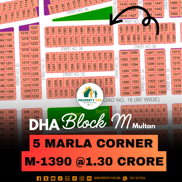 Corner Park Facing Best Price Plot For Sale In DHA Multan Block M-1