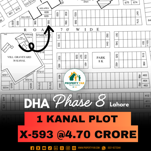 On 70 Feet Wide Road 1 Kanal Plot For Sale In DHA Lahore Phase 8 Block X-1