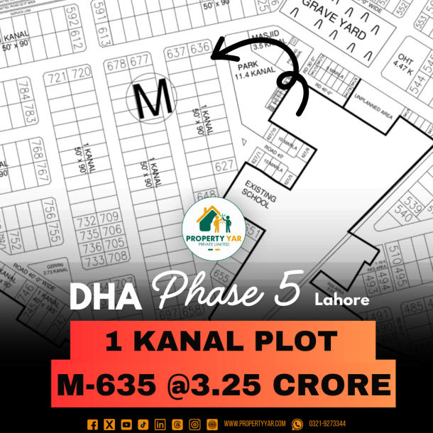 Facing Park Cheapest Price 1 Kanal Plot For Sale In DHA Lahore Phase 5 Block M-1