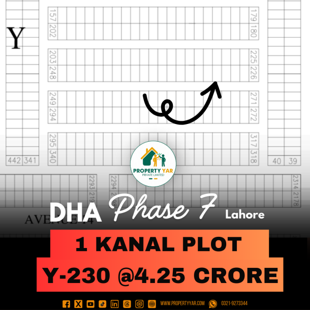 Investor Rate 1 Kanal Plot For Sale In DHA Lahore Phase 7 Block Y-1
