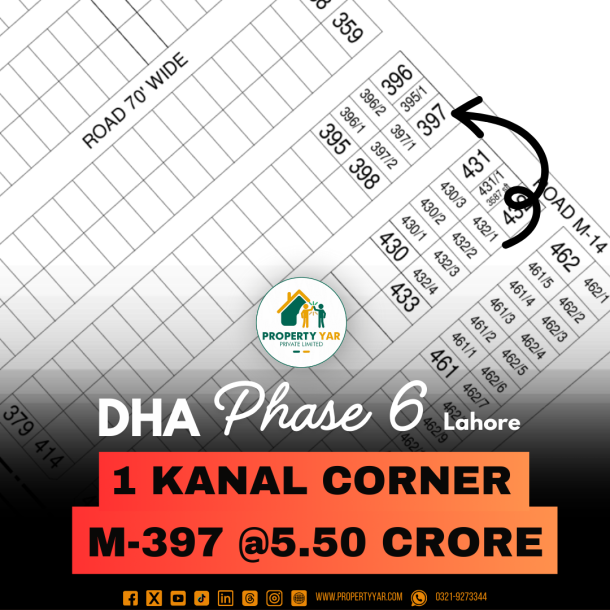 Corner Top Location 1 Kanal Plot For Sale In DHA Lahore Phase 6 Block M-1