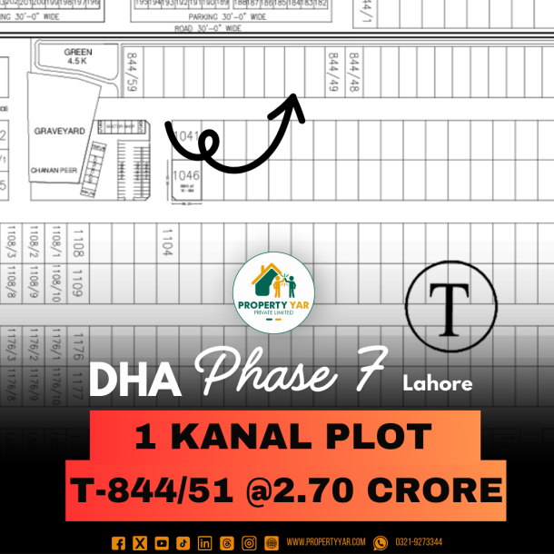 Lowest Price 1 Kanal Plot For Sale In DHA Lahore Phase 7 Block T-1