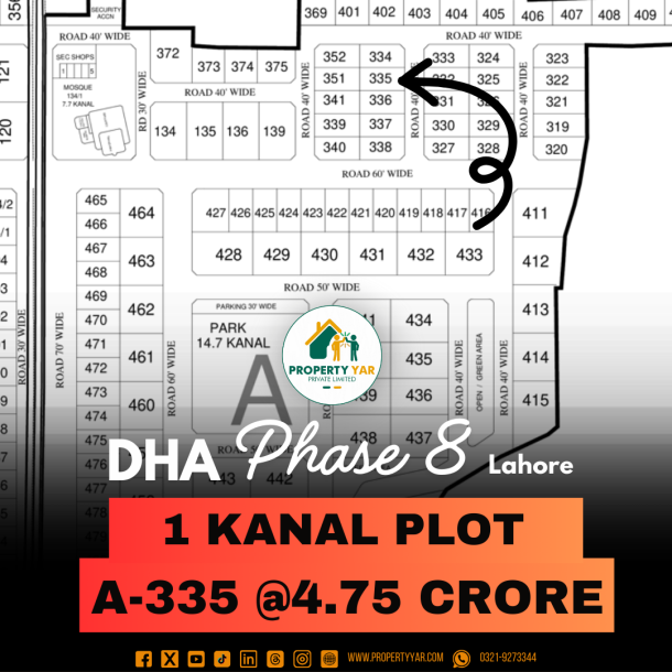 Best Location 1 Kanal Plot For Sale In DHA Lahore Phase 8 Park View Block A-1