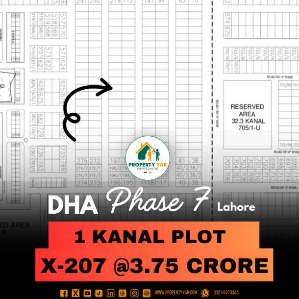 Investor Rate 1 Kanal Plot Available For Sale In DHA Lahore Phase 7 Block X-1