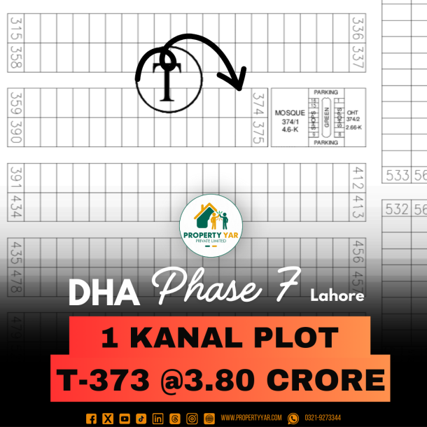 Corner 1 Kanal Residential Top Location Plot For Sale In DHA Lahore Phase 7-1