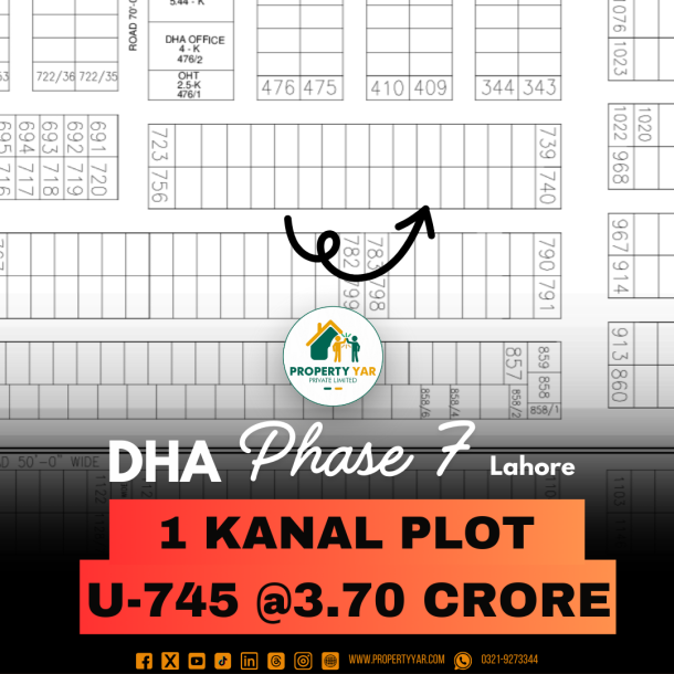 Low Price Plot Available For Sale In DHA Lahore Phase 7 Block U-1