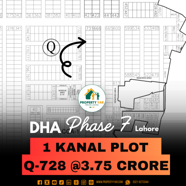 Top Location Plot Available For Sale In DHA Lahore Phase 7-1