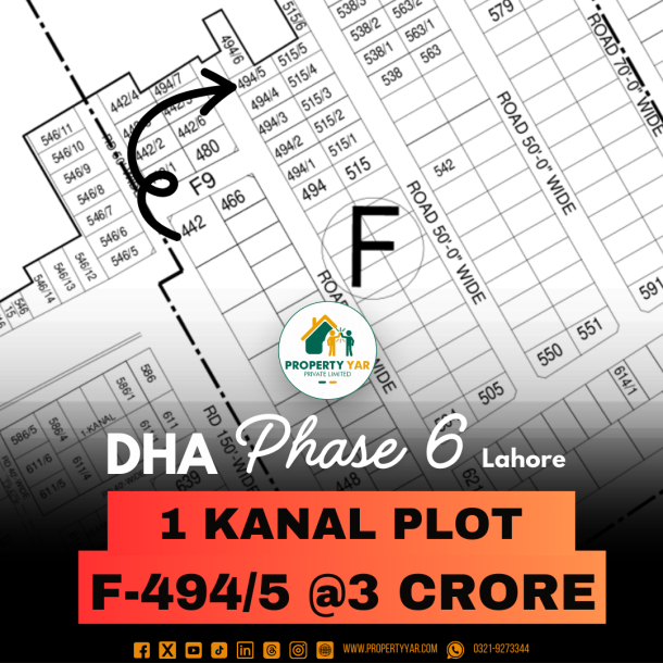 Low Price 1 Kanal Plot For Sale In DHA Lahore Phase 6 Block F-1