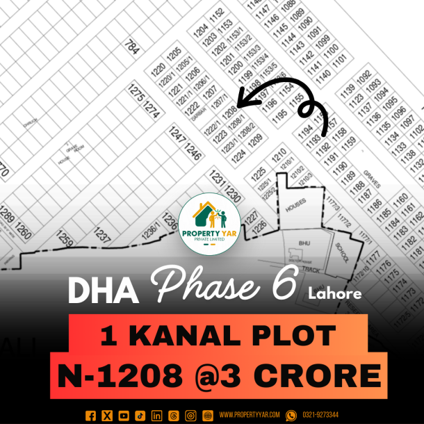 Top Location Plot Available For Sale In DHA Lahore Phase 6-1
