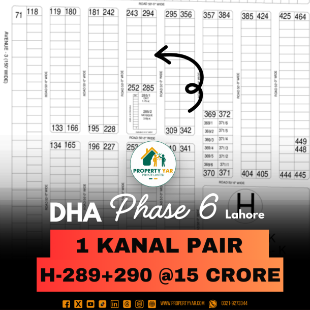 1 Kanal Pair Plots Available For Sale In DHA Lahore Phase 6-1