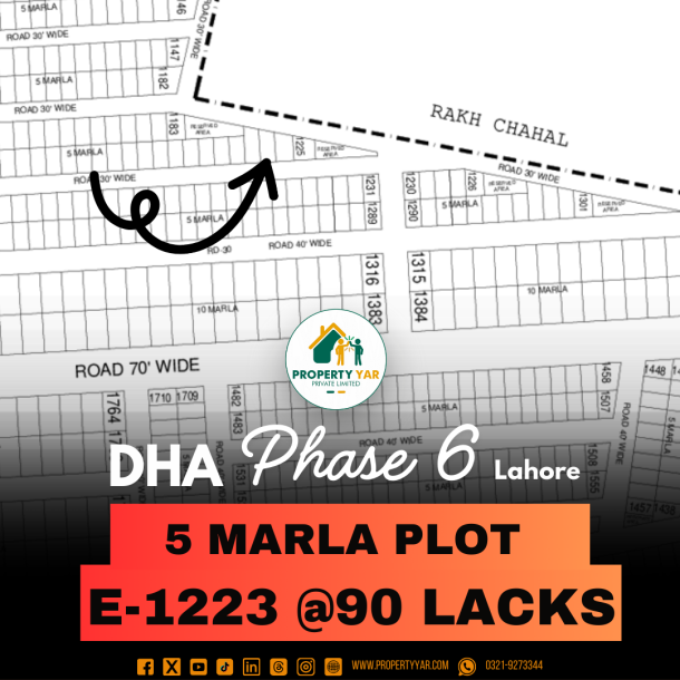 5 Marla Low Price Plot For Sale In DHA Lahore Phase 6 Block E-1