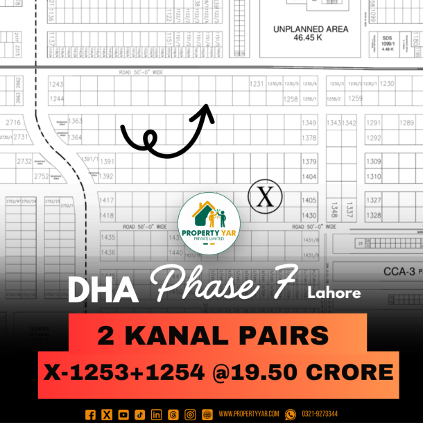 2 Kanal Pairs Plots Available For Sale In DHA Lahore Phase 7 Block X-1