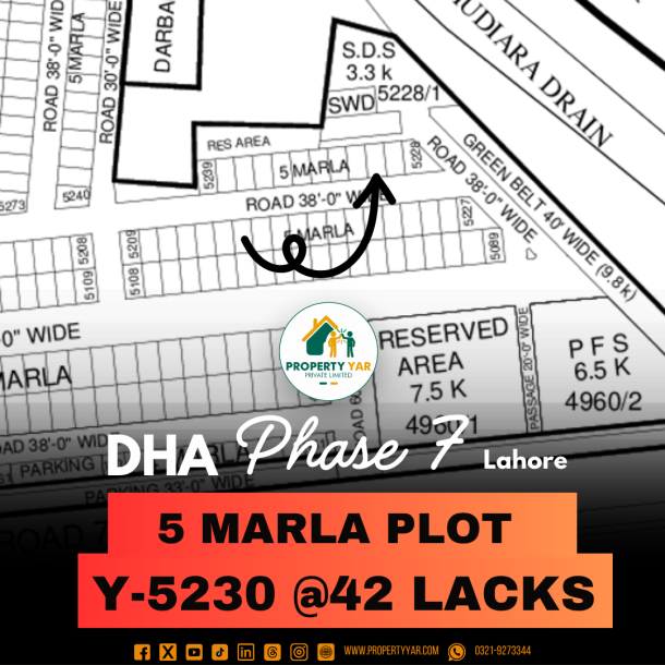 Low Price 5 Marla Plot Available For Sale In DHA Lahore Phase 7-1