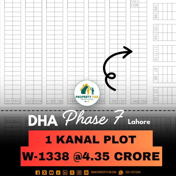 Ideal Location 1 Kanal Plot For Sale In DHA Lahore Phase 7 Block W-1