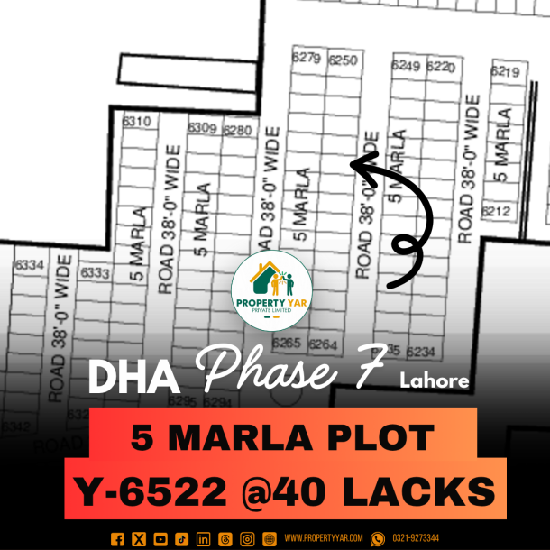 Low Price 5 Marla Plot available For Sale In DHA Lahore Phase 7-1