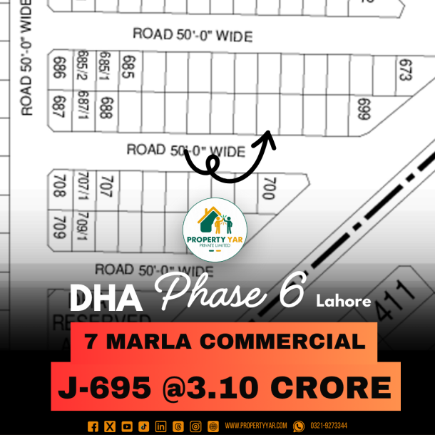 7 Marla Commercial Plot Available For Sale In DHA Lahore Phase 6 Block J-1