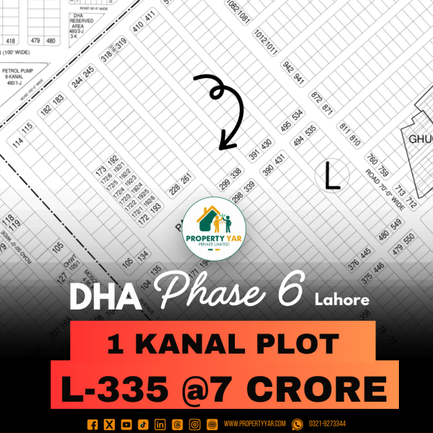 Near To Park 1 Kanal Plot Available For Sale In DHA Lahore Phase 6-1