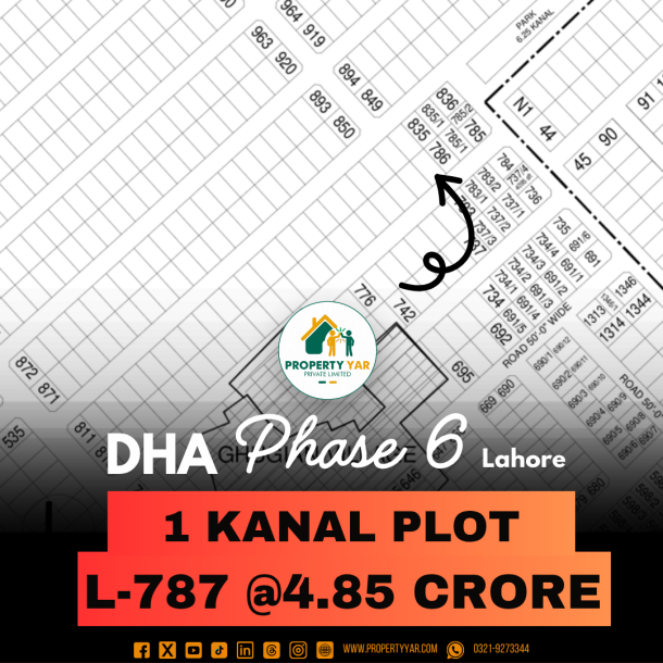 Best Location 1 Kanal Plot Available For Sale In DHA Lahore Phase 6-1
