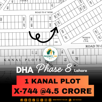 Facing Park 1 Kanal Plot For Sale In DHA Lahore Phase 8 Block X