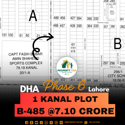 Near To Sports Complex 1 Kanal Top Location Plot For Sale In DHA Lahore Phase 6 Block B