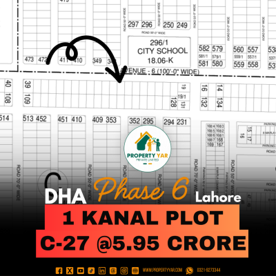 Affordable Price 1 Kanal Excellent Location Plot For Sale In DHA Lahore Phase 6 Block C