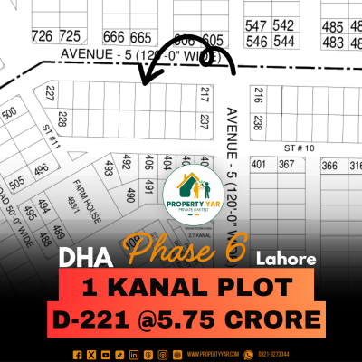 Ideal Location 1 Kanal Plot Available For Sale In DHA Lahore Phase 6 Block D