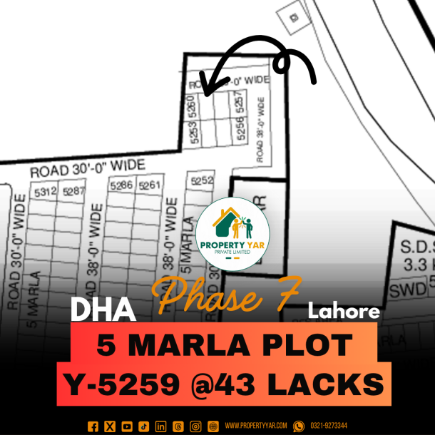 Cheapest Price 5 Marla Plot Available For Sale In DHA Lahore Phase 7 Block Y-1