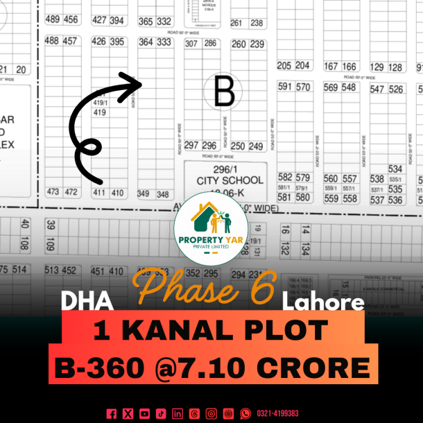 DHA Lahore Phase 6 Block B Top Location 1 Kanal Plot Available For Sale-1