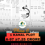A- 97 Affordable 1 Kanal Plot Available For Sale In DHA Lahore Phase 6