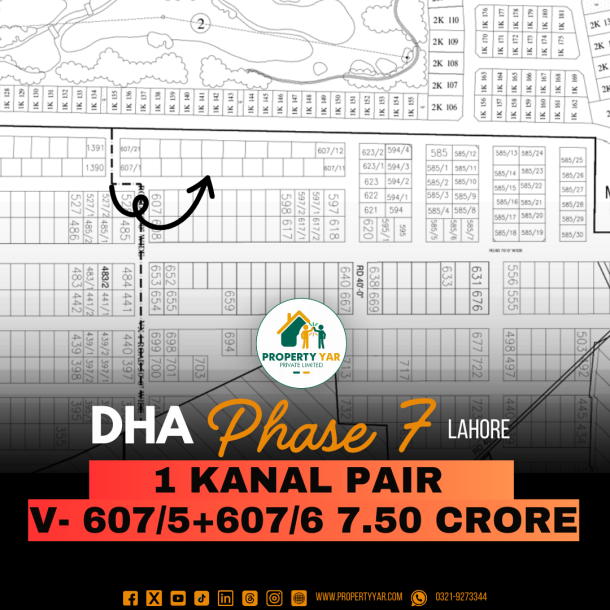Premium 1 Kanal Pair Plots (V 607/5+ 607/6) Demand 7.50 Crore Near To Raya Golf Course On 50 Feet Wide Road Available For Sale In DHA Lahore Phase 7 Block V-1