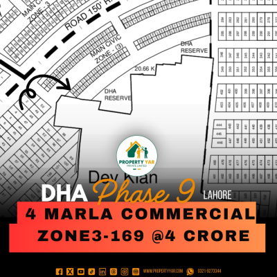 Affordable 4 Marla Commercial Plot (Zone3- 169) Demand 4 Crore Near To Park And Hospital Available For Sale In DHA Lahore Phase 9 Prism Block Z3