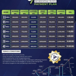 Top Location 1 Kanal Plots Available For Sale In Etihad Town Phase 3 Lahore