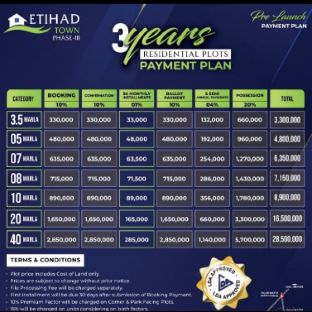 10 Marla Plots Available For Sale In Etihad Town Phase 3 Lahore-1