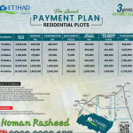 10 Marla Plots Available For Sale In Etihad Town Phase 3 Lahore