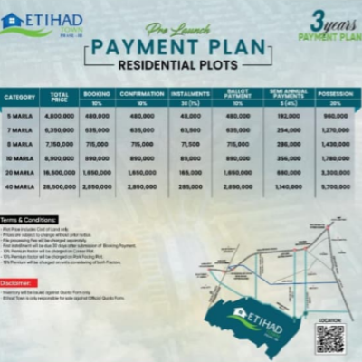 2 Kanal Plots Available For Sale In Etihad Town Phase 3 Lahore