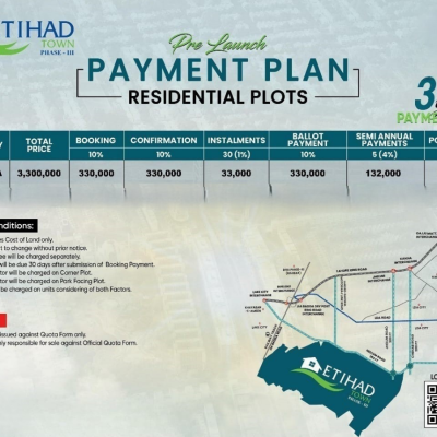 1 Kanal Plots Available For Sale In Etihad Town Phase 3 Lahore