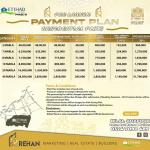 7 Marla Plots Available For Sale On Installment Plan In Etihad Town Phase 3