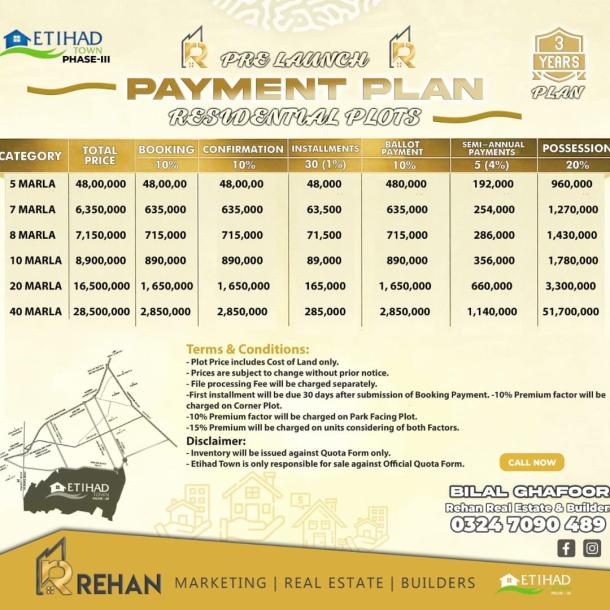 7 Marla Plots Available For Sale On Installment Plan In Etihad Town Phase 3-1