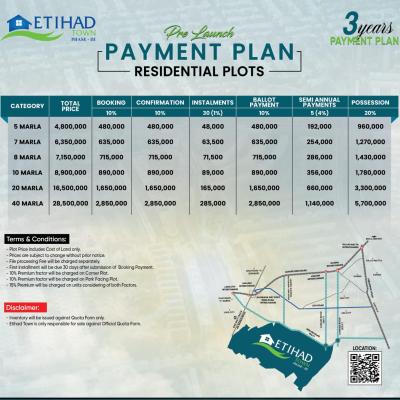7 Marla Plots Available For Sale On Installment Plan In Etihad Town Phase 3
