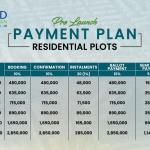 10 Marla Plots On Installment Plan Available For Sale In Etihad Town Phase 3