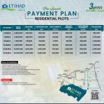 Top Location 1 Kanal Plots Available For Sale In Etihad Town Phase 3 Lahore