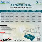 8 Marla Best Location Plots Available For Sale In Etihad Town Phase 3 Lahore