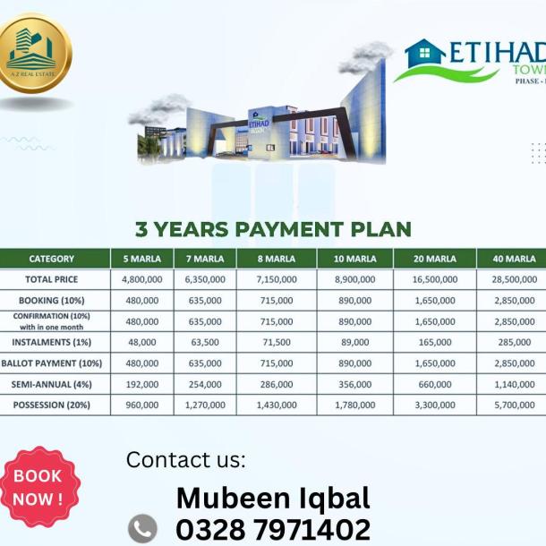 8 Marla Best Location Plots Available For Sale In Etihad Town Phase 3 Lahore-1