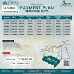 7 Marla Plots Available For Sale In Etihad Town Phase 3 Lahore