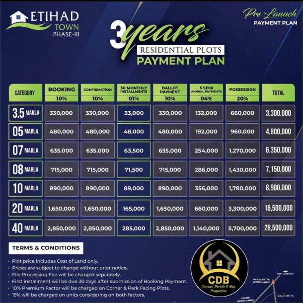 10 Marla Plots Available For Sale In Etihad Town Phase 3 Lahore-1